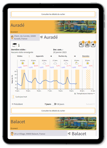 application beeguard ipad