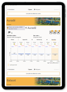 application beeguard ipad